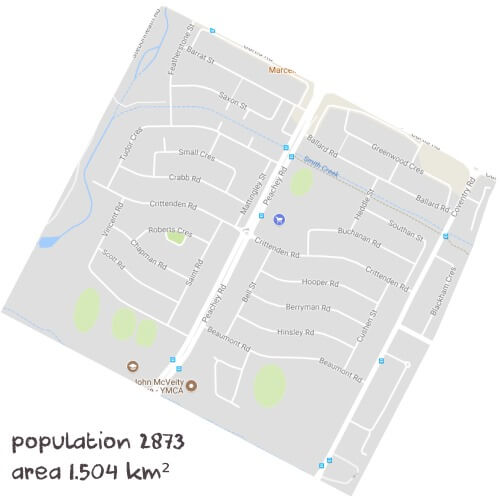 Psychology Tutoring Near Me